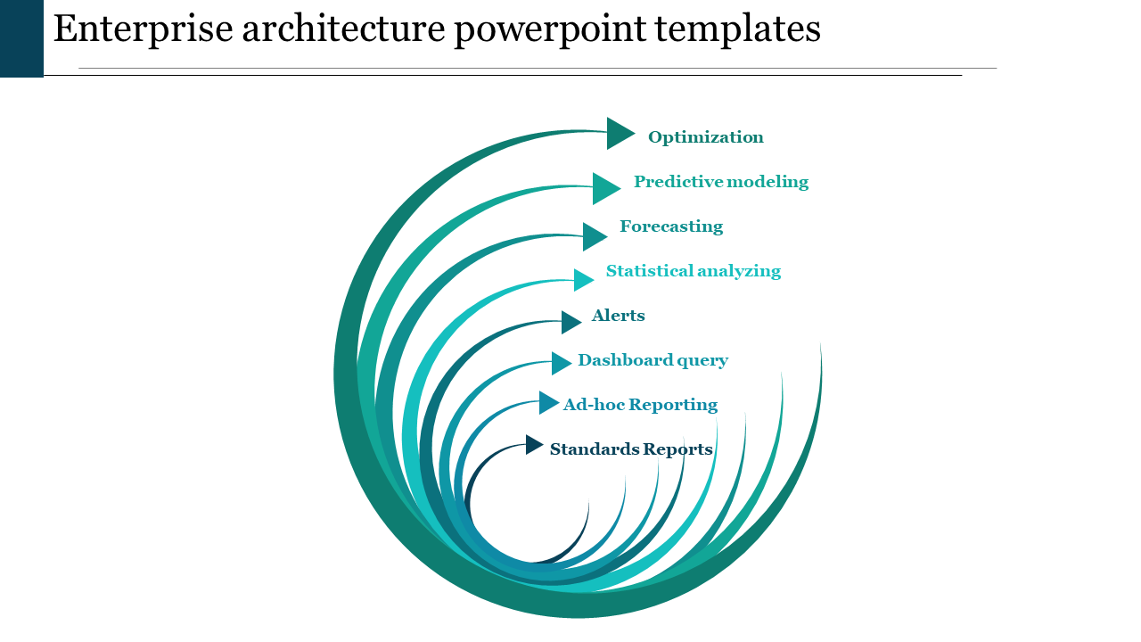 A eight noded Enterprise architecture powerpoint templates